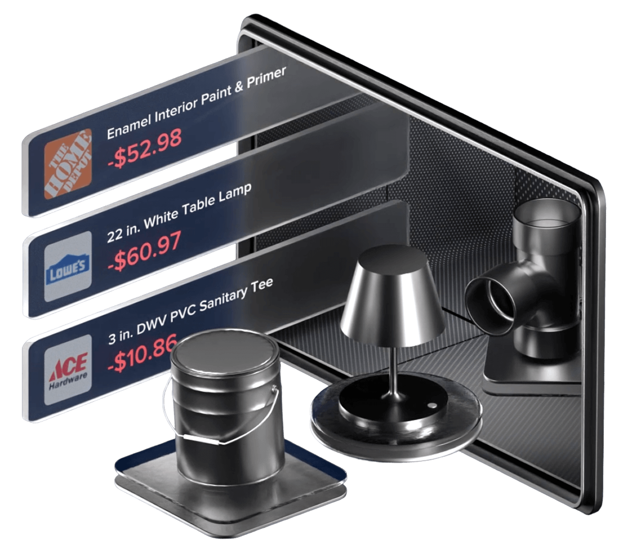 Track spending, reduce risk